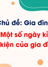 Chủ đề 1 - Bài 2 Một số ngày kỉ niệm, sự kiện của gia đình